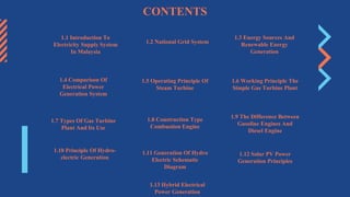 CONTENTS
1.1 Introduction To
Electricity Supply System
In Malaysia
1.2 National Grid System
1.4 Comparison Of
Electrical Power
Generation System
1.5 Operating Principle Of
Steam Turbine
1.3 Energy Sources And
Renewable Energy
Generation
1.6 Working Principle The
Simple Gas Turbine Plant
1.7 Types Of Gas Turbine
Plant And Its Use
1.8 Construction Type
Combustion Engine
1.10 Principle Of Hydro-
electric Generation
1.11 Generation Of Hydro
Electric Schematic
Diagram
1.9 The Difference Between
Gasoline Engines And
Diesel Engine
1.12 Solar PV Power
Generation Principles
1.13 Hybrid Electrical
Power Generation
 