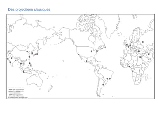 Des projections classiques