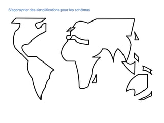 S'approprier des simplifications pour les schémas