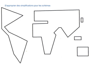 S'approprier des simplifications pour les schémas