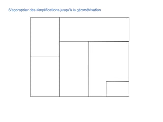 S'approprier des simplifications jusqu'à la géométrisation