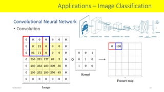 Applications of Neural Networks | PDF