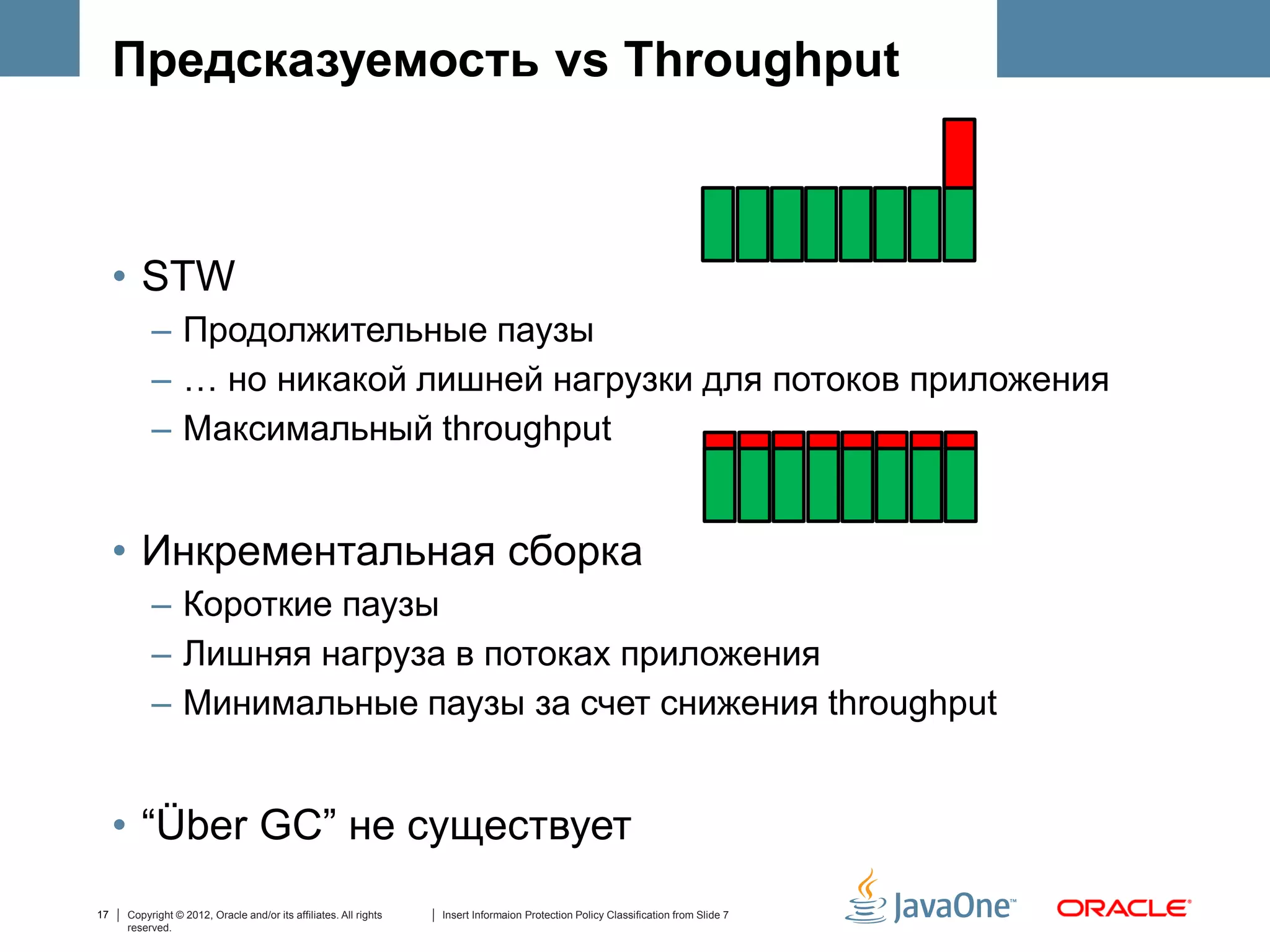 Предсказуемость vs Throughput



     • STW
          – Продолжительные паузы
          – … но никакой лишней нагрузки для потоков приложения
          – Максимальный throughput


     • Инкрементальная сборка
          – Короткие паузы
          – Лишняя нагруза в потоках приложения
          – Минимальные паузы за счет снижения throughput


     • “Über GC” не существует
17   Copyright © 2012, Oracle and/or its affiliates. All rights   Insert Informaion Protection Policy Classification from Slide 7
     reserved.
 