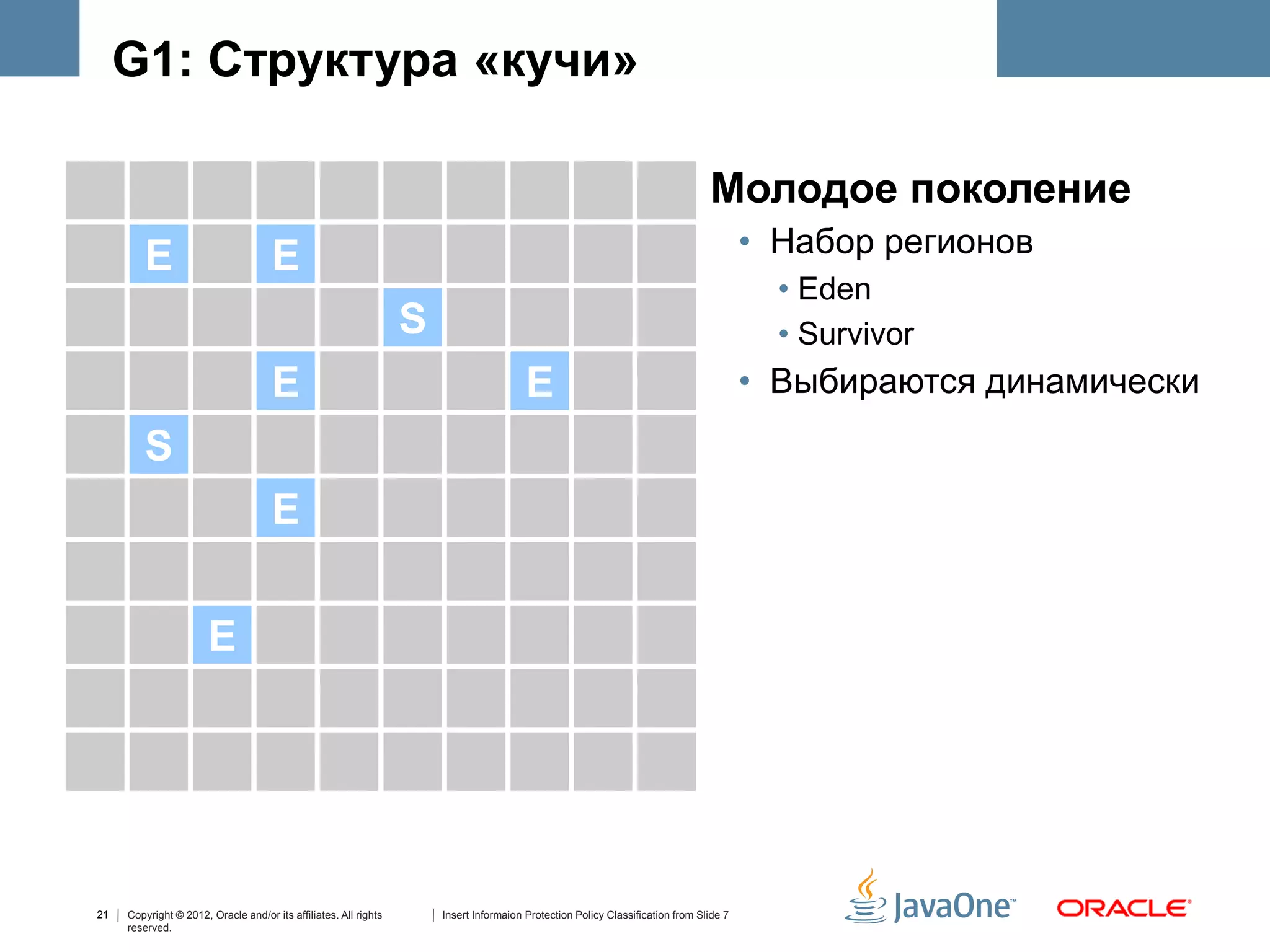G1: Структура «кучи»

                                                                                                                            Молодое поколение
     • Молодое поколение
       E Набор регионов
               E                                                                                                                    • Набор регионов
       •
                                                                                                                                      • Eden
         • Eden     S                                                                                                                 • Survivor
         • Survivor
               E        E                                                                                                           • Выбираются динамически
          • Выбираются динамически
        S
                                     E


                       E




21   Copyright © 2012, Oracle and/or its affiliates. All rights   Insert Informaion Protection Policy Classification from Slide 7
     reserved.
 