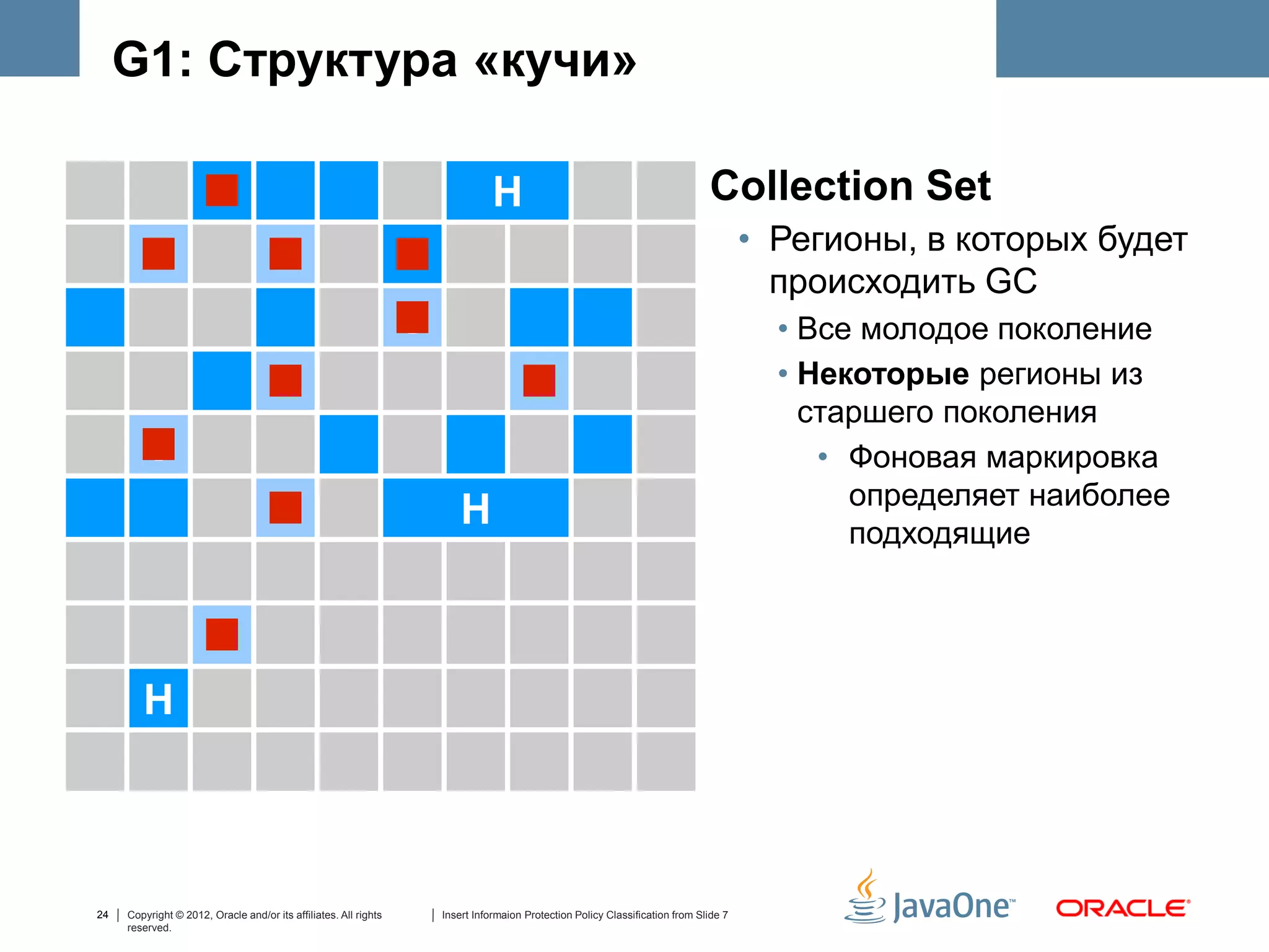 G1: Структура «кучи»

                                                                                 H                                              Collection Set
                                                                                                                                        • Регионы, в которых будет
                                                                                                                                          происходить GC
                                                                  S                                                                       • Все молодое поколение
                                                                                                                                          • Некоторые регионы из
                                                                                                                                            старшего поколения
        S                                                                                                                                    • Фоновая маркировка
                                                                                                                                               определяет наиболее
                                                                          H                                                                    подходящие




        H



24   Copyright © 2012, Oracle and/or its affiliates. All rights       Insert Informaion Protection Policy Classification from Slide 7
     reserved.
 