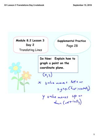 G1 Lesson 3 Translations Day 2.notebook
1
September 15, 2016
Do Now: Explain how to
graph a point on the
coordinate plane.
Module 8.2 Lesson 3
Day 2
Translating Lines
Supplemental Practice
Page 28
 