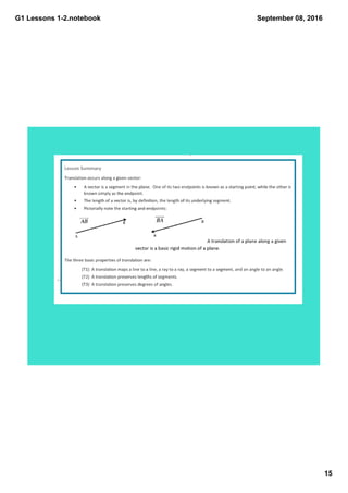 G1 Lessons 12.notebook
15
September 08, 2016