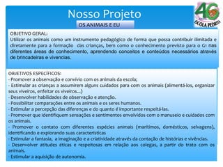 Nosso Projeto
EPACO RESERVADO PARA MOSTRAR AS QUESTOES
GERADORAS DO PROJETO – ATIVIDADES INICIAIS
OBJETIVOS ESPECÍFICOS:
- Promover a observação e convívio com os animais da escola;
- Estimular as crianças a assumirem alguns cuidados para com os animais (alimentá-los, organizar
seus viveiros, enfeitar os viveiros...)
- Desenvolver habilidades de observação e atenção.
- Possibilitar comparações entre os animais e os seres humanos.
- Estimular a percepção das diferenças e do quanto é importante respeitá-las.
- Promover que identifiquem sensações e sentimentos envolvidos com o manuseio e cuidados com
os animais.
- Promover o contato com diferentes espécies animais (marítimos, domésticos, selvagens),
identificando e explorando suas características
- Estimular a fantasia, a imaginação e a criatividade através da contação de histórias e vivências.
- Desenvolver atitudes éticas e respeitosas em relação aos colegas, a partir do trato com os
animais.
- Estimular a aquisição de autonomia.
OS ANIMAIS E EU
OBJETIVO GERAL:
Utilizar os animais como um instrumento pedagógico de forma que possa contribuir ilimitada e
diretamente para a formação das crianças, bem como o conhecimento previsto para o G1 nas
diferentes áreas de conhecimento, aprendendo conceitos e conteúdos necessários através
de brincadeiras e vivencias.
 