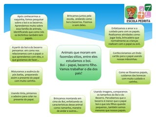 Animais que moram em
fazendas-sítios, entre eles
estudamos o boi.
Boi – papai, bezerro filho.
Vamos trabalhar o dia dos
pais?
Após conhecermos a
vaquinha, fomos pesquisar
sobre o boi e os bezerros.
Aprendemos muito sobre
essa família de animais,
identificando que como nós
os bichinhos também tem
papais.
Brincamos juntos pela
escola, andando como
boi e bezerros. Fizemos
o som deles.
Enfatizamos o amor e o
cuidado para com os papais.
Realizamos atividades como:
jogar bola, brincadeira que
normalmente as crianças
realizam com o papai ou avô.
Misturamos a essência do
pós barba, preparando
assim o presente do papai
com muito carinho.
Usando tinta, pintamos
o adesivo para colar no
presente do papai. Brincamos montando em
cima do Boi, enfatizando as
características desse animal
como: tamanho, maneira
de andar e outros...
Usando imagens, comparamos
os tamanhos do Boi e do
Bezerro. Percebemos que o
bezerro é menor que o papai
boi e que nós filhos quando
pequenos , também somos
menores que nossos papais.
Confeccionamos um lindo
cartão para o papai usando
nossas mãozinhas.
Como se fôssemos papais,
cuidamos das bonecas
com muito cuidado e
carinho.
A partir do boi e do bezerro
pensamos em como nos
relacionamos com o papai: o
que aprendemos com eles, o
que gostamos de fazer...
 