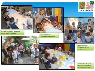 Confeccionando e brincando
com o quebra-cabeça.
Montando nosso
cachorrinho Panqueca.
Apresentando o
Panqueca para os
amiguinhos.
Pintando o cachorro
para compor nosso
álbum dos animais.
 