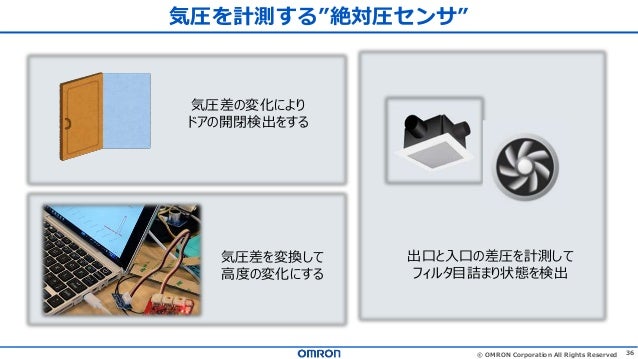 Soracom Discovery2019 G1 得たいデータからセンサーを選ぶ ひらめきでスペックを超えていく Iot時代のセンサー選