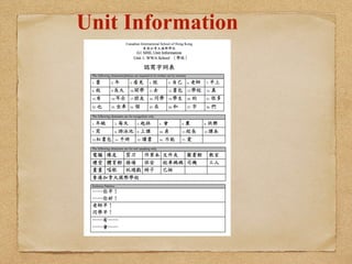 Unit Information 
 