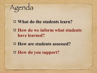 Agenda 
What do the students learn? 
How do we inform what students 
have learned? 
How are students assessed? 
How do you support? 
 