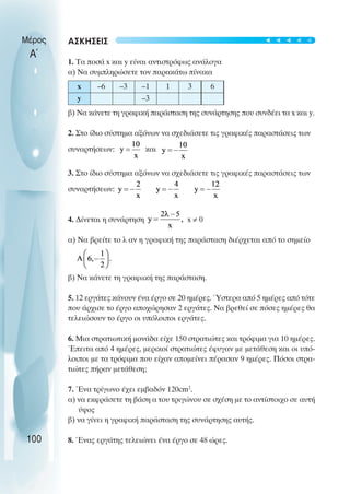 ΑΣΚΗΣΕΙΣ
1. Τα ποσά x και y είναι αντιστρόφως ανάλογα
α) Να συµπληρώσετε τον παρακάτω πίνακα
β) Να κάνετε τη γραφική παράσταση της συνάρτησης που συνδέει τα x και y.
2. Στο ίδιο σύστηµα αξόνων να σχεδιάσετε τις γραφικές παραστάσεις των
συναρτήσεων: και
3. Στο ίδιο σύστηµα αξόνων να σχεδιάσετε τις γραφικές παραστάσεις των
συναρτήσεων:
4. ∆ίνεται η συνάρτηση x ≠ 0
α) Να βρείτε το λ αν η γραφική της παράσταση διέρχεται από το σηµείο
β) Να κάνετε τη γραφιική της παράσταση.
5. 12 εργάτες κάνουν ένα έργο σε 20 ηµέρες. Ύστερα από 5 ηµέρες από τότε
που άρχισε το έργο αποχώρησαν 2 εργάτες. Να βρεθεί σε πόσες ηµέρες θα
τελειώσουν το έργο οι υπόλοιποι εργάτες.
6. Μια στρατιωτική µονάδα είχε 150 στρατιώτες και τρόφιµα για 10 ηµέρες.
Έπειτα από 4 ηµέρες, µερικοί στρατιώτες έφυγαν µε µετάθεση και οι υπό-
λοιποι µε τα τρόφιµα που είχαν αποµείνει πέρασαν 9 ηµέρες. Πόσοι στρα-
τιώτες πήραν µετάθεση;
7. Ένα τρίγωνο έχει εµβαδόν 120cm2
.
α) να εκφράσετε τη βάση α του τριγώνου σε σχέση µε το αντίστοιχο σε αυτή
ύψος
β) να γίνει η γραφική παράσταση της συνάρτησης αυτής.
8. Ένας εργάτης τελειώνει ένα έργο σε 48 ώρες.
Μέρος
Α΄
100
x –6 –3 –1 1 3 6
y –3
t
t
t
t
t
 
