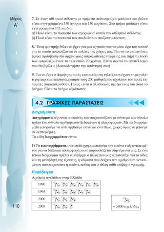 u t
t
t
7. Σε έναν αθλητικό σύλλογο µε τµήµατα ποδοσφαίρου µπάσκετ και βόλευ
είναι εγγεγραµµένα 350 αγόρια και 150 κορίτσια. Στο τµήµα µπάσκετ είναι
εγγεγραµµένα 175 παιδιά.
α) Ποιό είναι το ποσοστό των αγοριών σ’ αυτόν τον αθλητικό σύλλογο;
β) Ποιό είναι το ποσοστό των παιδιών που παίζουν µπάσκετ;
8. Ένας φοιτητής θέλει να βρει για µια εργασία του το µέσο όρο του ποσού
για το οποίο ασφαλίζονται οι πολίτες της χώρας µας. Για να το υπολογίσει,
βρήκε πρόσβαση στα αρχεία µιας ασφαλιστικής εταιρείας και πήρε τα ποσά
των ασφαλιζοµένων τα τελευταία 20 χρόνια. Είναι σωστό το αποτέλεσµα
που θα βγάλει; (∆ικαιολογήστε την απάντησή σας)
9. Για να βρει ο ∆ηµήτρης ποιές εκποµπές στη τηλεόραση έχουν τη µεγαλύ-
τερη ακροαµατικότητα, ρώτησε τους 200 µαθητές του σχολείου του ποιές εκ-
ποµπές παρακολουθούν. Ποιός είναι ο πληθυσµός της έρευνας και ποιό το
δείγµα; Είναι το δείγµα αξιόπιστο;
4.2 ΓΡΑΦΙΚΕΣ ΠΑΡΑΣΤΑΣΕΙΣ
∆ιαγράµµατα
∆ιαγράµµατα λέγονται οι εικόνες που παρουσιάζουν µε σύντοµο και εύκολο
τρόπο ένα σύνολο αριθµητικών δεδοµένων ή πληροφοριών. Με τα διαγράµ-
µατα µπορούµε να αντιληφθούµε σύντοµα ένα θέµα, χωρίς όµως να µπούµε
σε λεπτοµέριες.
Τα είδη διαγραµµάτων είναι:
1) Τα εικονογράµµατα, στα οποία χρησιµοποιούµε την εικόνα ενός αντικειµέ-
νου για να δείξουµε πόσες φορές αυτό παρουσιάζεται στην έρευνά µας. Σε ένα
τέτοιο διάγραµµα πρέπει να υπάρχει ο τίτλος που µας κατατοπίζει για το είδος
και τη µεταβλητή της έρευνας, η κλίµακα που δείχνει τον αριθµό των αντικει-
µένων που παριστάνει η εικόνα, καθώς και ο τίτλος κάθε στήλης ή γραµµής.
Παράδειγµα
Αριθµός αγελάδων στην Ελλάδα
Μέρος
Α΄
110
1990
1995
2000
2005 = 5000 αγελάδες
 