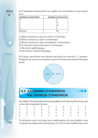 u t
t
t
4. O παρακάτω πίνακας δίνει τον αριθµό των αυτοκινήτων σε µια οικογέ-
νεια.
Αριθµός αυτοκινήτων Αριθµός οικογενειών
0 6
1 32
2 10
3 2
Σύνολο 50
α) Πόσες οικογένειες έχουν το πολύ 1 αυτοκίνητο;
β) Πόσες οικογένειες έχουν 2 αυτοκίνητα;
γ) Πόσες οικογένειες έχουν τουλάχιστον 2 αυτοκίνητα;
δ) Τι ποσοστό οικογενειών έχουν 1 αυτοκίνητο;
ε) Να κάνετε ραβδόγραµµα.
στ) Να κάνετε κυκλικό διάγραµµα.
5. O αέρας αποτελείται από οξυγόνο και άζωτο σε αναλογία 1 : 3 περίπου.
Να βρείτε τις γωνίες των κυκλικών τοµέων του διπλανού κυκλικού διαγράµ-
µατος.
4.3 ΚΑΤΑΝΟΜΗ ΣΥΧΝΟΤΗΤΩΝ
ΚΑΙ ΣΧΕΤΙΚΩΝ ΣΥΧΝΟΤΗΤΩΝ
Oι επιβάτες 40 αυτοκινήτων ιδιωτικής χρήσης στο κέντρο της Θεσ/νίκης, φαί-
νονται στον παρακάτω πίνακα:
1 1 3 2 2 1 4 1 1 4
3 1 1 2 1 2 3 1 2 1
2 2 3 1 2 1 1 5 4 3
2 1 1 3 1 2 1 1 1 1
Τα δεδοµένα αυτά, έτσι όπως είναι τοποθετηµένα, δεν µας βοηθούν ώστε
να έχουµε µια σαφή εικόνα της έρευνας. Γι’ αυτό το λόγο τοποθετούµε τα πα-
Μέρος
Α΄
116
οξυγόνο
άζωτο
 