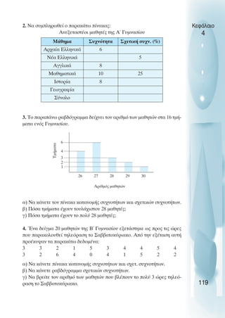 2. Να συµπληρωθεί ο παρακάτω πίνακας:
Ανεξεταστέοι µαθητές της Α΄ Γυµνασίου
3. Το παραπάνω ραβδόγραµµα δείχνει τον αριθµό των µαθητών στα 16 τµή-
µατα ενός Γυµνασίου.
α) Να κάνετε τον πίνακα κατανοµής συχνοτήτων και σχετικών συχνοτήτων.
β) Πόσα τµήµατα έχουν τουλάχιστον 28 µαθητές;
γ) Πόσα τµήµατα έχουν το πολύ 28 µαθητές;
4. Ένα δείγµα 20 µαθητών της Β΄ Γυµνασίου εξετάστηκε ως προς τις ώρες
που παρακολουθεί τηλεόραση το Σαββατοκύριακο. Από την εξέταση αυτή
προέκυψαν τα παρακάτω δεδοµένα:
3 3 2 1 5 3 4 4 5 4
3 2 6 4 0 4 1 5 2 2
α) Να κάνετε πίνακα κατανοµής συχνοτήτων και σχετ. συχνοτήτων.
β) Να κάνετε ραβδόγραµµα σχετικών συχνοτήτων.
γ) Να βρείτε τον αριθµό των µαθητών που βλέπουν το πολύ 3 ώρες τηλεό-
ραση το Σαββατοκύριακο.
Κεφάλαιο
4
119
Μάθηµα Συχνότητα Σχετική συχν. (%)
Αρχαία Ελληνικά 6
Νέα Ελληνικά 5
Αγγλικά 8
Μαθηµατικά 10 25
Ιστορία 8
Γεωγραφία
Σύνολο
2
4
6
Τµήµατα
26 27 28 29 30
Αριθµός µαθητών
3
1
 