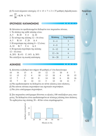 β) Το τεστ πέρασαν επιτυχώς: 13 + 15 + 7 + 2 = 37 µαθητές δηλαδή ποσο-
στό ή 74%.
ΕΡΩΤΗΣΕΙΣ ΚΑΤΑΝOΗΣΗΣ
1) ∆ίνονται τα οµαδοποιηµένα δεδοµένα του παρακάτω πίνακα.
1. Το πλάτος της κάθε κλάσης είναι:
Α. 5 Β. 20 Γ. 4 ∆. 10
2. Το κέντρο της κλάσης 12 – 16 είναι:
Α. 5 Β. 14 Γ. 28 ∆. 4
3. Η συχνότητα της κλάσης 8 – 12 είναι:
Α. 10 Β. 7 Γ. 6 ∆. 8
4. Η σχετική συχνότητα της κλάσης
12 – 16 είναι:
Α. 20% Β. 6% Γ. 14% ∆. 30%
Να επιλέξετε τη σωστή απάντηση:
ΑΣΚΗΣΕΙΣ
1. ∆ίνονται οι βαθµοί που πήραν 40 µαθητές σ’ ένα διαγώνισµα
18 16 13 6 10 12 11 10 8 7
11 15 12 4 18 13 18 4 10 15
12 7 3 10 8 14 18 6 18 16
18 7 14 14 11 3 12 14 11 7
α) Να οµαδοποιήσετε τα δεδοµένα σε πέντε κλάσεις ίσου πλάτους.
β) Να κάνετε πίνακα συχνοτήτων και σχετικών συχνοτήτων.
γ) Να γίνει ιστόγραµµα συχνοτήτων.
2. Στο παρακάτω ιστόγραµµα δίνονται οι ηλικίες 100 υπαλλήλων µιας εται-
ρείας. Τα δεδοµένα είναι οµαδοποιηµένα σε τέσσερις κλάσης ίσου πλάτους.
Το ορθογώνιο της κλάσης 30 – 40 δεν είναι συµπληρωµένο.
Κεφάλαιο
4
123
Κλάσεις Συχνότητα
0 – 4 5
4 – 8 7
8 – 12 8
12 – 16 6
16 – 20 4
15
22
33
Αριθµός
εργαζοµένων
20 30 40 50 60
Ηλικία σε έτη
t
t
t
t
t
t
t
t
t
t
 