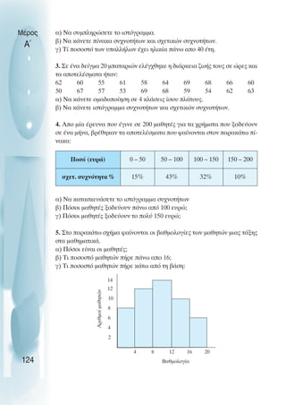 α) Να συµπληρώσετε το ιστόγραµµα.
β) Να κάνετε πίνακα συχνοτήτων και σχετικών συχνοτήτων.
γ) Τί ποσοστό των υπαλλήλων έχει ηλικία πάνω απο 40 έτη.
3. Σε ένα δείγµα 20 µπαταριών ελέγχθηκε η διάρκεια ζωής τους σε ώρες και
τα αποτελέσµατα ήταν:
62 60 55 61 58 64 69 68 66 60
50 67 57 53 69 68 59 54 62 63
α) Να κάνετε οµαδοποίηση σε 4 κλάσεις ίσου πλάτους.
β) Να κάνετε ιστόγραµµα συχνοτήτων και σχετικών συχνοτήτων.
4. Απο µία έρευνα που έγινε σε 200 µαθητές για τα χρήµατα που ξοδεύουν
σε ένα µήνα, βρέθηκαν τα αποτελέσµατα που φαίνονται στον παρακάτω πί-
νακα:
α) Να κατασκευάσετε το ιστόγραµµα συχνοτήτων
β) Πόσοι µαθητές ξοδεύουν πάνω από 100 ευρώ;
γ) Πόσοι µαθητές ξοδεύουν το πολύ 150 ευρώ;
5. Στο παρακάτω σχήµα φαίνονται οι βαθµολογίες των µαθητών µιας τάξης
στα µαθηµατικά.
α) Πόσοι είναι οι µαθητές;
β) Τι ποσοστό µαθητών πήρε πάνω απο 16;
γ) Τι ποσοστό µαθητών πήρε κάτω από τη βάση:
Μέρος
Α΄
124
Ποσό (ευρώ) 0 – 50 50 – 100 100 – 150 150 – 200
σχετ. συχνότητα % 15% 43% 32% 10%
2
4
6
8
10
12
14
Αριθµοί
µαθητών
4 8 12 16 20
Βαθµολογία
 