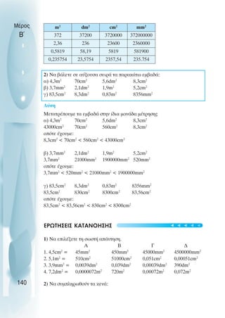 2) Να βάλετε σε αύξουσα σειρά τα παρακάτω εµβαδά:
α) 4,3m2
70cm2
5,6dm2
8,3cm2
β) 3,7mm2
2,1dm2
1,9m2
5,2cm2
γ) 83,5cm2
8,3dm2
0,83m2
8356mm2
Λύση
Μετατρέπουµε τα εµβαδά στην ίδια µονάδα µέτρησης
α) 4,3m2
70cm2
5,6dm2
8,3cm2
43000cm2
70cm2
560cm2
8,3cm2
οπότε έχουµε:
8,3cm2
< 70cm2
< 560cm2
< 43000cm2
β) 3,7mm2
2,1dm2
1,9m2
5,2cm2
3,7mm2
21000mm2
1900000mm2
520mm2
οπότε έχουµε:
3,7mm2
< 520mm2
< 21000mm2
< 1900000mm2
γ) 83,5cm2
8,3dm2
0,83m2
8356mm2
83,5cm2
830cm2
8300cm2
83,56cm2
οπότε έχουµε:
83,5cm2
< 83,56cm2
< 830cm2
< 8300cm2
EΡΩΤΗΣΕΙΣ ΚΑΤΑΝOΗΣΗΣ
1) Να επιλέξετε τη σωστή απάντηση.
Α Β Γ ∆
1. 4,5cm2
= 45mm2
450mm2
45000mm2
4500000mm2
2. 5,1m2
= 510cm2
51000cm2
0,051cm2
0,00051cm2
3. 3,9mm2
= 0,0039dm2
0,039dm2
0,00039dm2
390dm2
4. 7,2dm2
= 0,0000072m2
720m2
0,00072m2
0,072m2
2) Να συµπληρωθούν τα κενά:
Μέρος
Β΄
140
m2
dm2
cm2
mm2
372 37200 3720000 372000000
2,36 236 23600 2360000
0,5819 58,19 5819 581900
0,235754 23,5754 2357,54 235.754
t
t
t
t
t
 