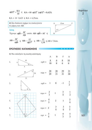 ή
ΚΛ = 10 · 0,625 ή ΚΛ = 6,25cm.
4) Στο διπλανό σχήµα να υπολογίσετε
το µήκος του ΑΒ.
Λύση
Έχουµε οπότε ή
ή ή ή ΑΒ ≅ 7,8cm.
EΡΩΤΗΣΕΙΣ ΚΑΤΑΝΟΗΣΗΣ
1) Να επιλέξετε τη σωστή απάντηση:
Α Β Γ ∆
1. εφθ =
2.
εφφ =
3. εφθ =
4. εφω =
5. εφω =
6. εφω =
7. εφτ =
Κεφάλαιο
2
161
6
8
θ
10
φ
20
21
29
θ
ω θ
φ τ
Α Γ
Β
57˚
12cm
t
t
t
t
t
 