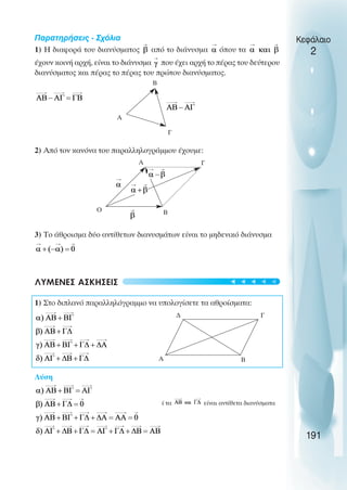 Α
Β
Γ
Α
Ο Β
Γ
∆ Γ
Α Β
γιατί τα είναι αντίθετα διανύσµατα
191
Κεφάλαιο
2
Παρατηρήσεις - Σχόλια
1) Η διαφορά του διανύσµατος από το διάνυσµα όπου τα
έχουν κοινή αρχή, είναι το διάνυσµα που έχει αρχή το πέρας του δεύτερου
διανύσµατος και πέρας το πέρας του πρώτου διανύσµατος.
2) Από τον κανόνα του παραλληλογράµµου έχουµε:
3) Το άθροισµα δύο αντίθετων διανυσµάτων είναι το µηδενικό διάνυσµα
ΛΥΜΕΝΕΣ ΑΣΚΗΣΕΙΣ
1) Στο διπλανό παραλληλόγραµµο να υπολογίσετε τα αθροίσµατα:
Λύση
t
t
t
t
t
 