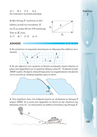 Α: 5 Β: 4 Γ: 8 ∆: 6
Να κυκλώσετε τη σωστή απάντηση.
2) Μια δύναµη αναλύεται σε δύο
κάθετες µεταξύ του συνιστώσες
και µε µέτρα 8Ν και 15Ν αντίστοιχα.
Τότε το είναι:
Α: 17 Β: 7 Γ: 23 ∆: 13
ΑΣΚΗΣΕΙΣ
1. Να αναλύσετε τα παρακάτω διανύσµατα σε άθροισµα δύο κάθετων συνι-
στωσών.
2. Σε µία σήραγγα ενός ορυχείου το βαγόνι µεταφοράς υλικού σύρεται σε
ράγες που σχηµατίζουν µε το οριζόντιο έδαφος γωνία 45˚. Το βαγόνι ζυγίζει
3000Ν γεµάτο. Να βρείτε πόση δύναµη ασκεί το συρµατόσκοινο στο βαγόνι
για να κινείται µε σταθερή ταχύτητα προς τα πάνω.
3. Ένα ταχύπλοο έλκει ένα άνθρωπο δεµένο µε αλεξίπτωτο µε δύναµη
µέτρου 2000Ν. Αν η γωνία που σχηµατίζει το σκοινί µε την επιφάνεια της
θάλασσας είναι 52˚, να υπολογίσετε τις κάθετες συνιστώσες της δύναµης
Κεφάλαιο
2
199
45˚
52˚
t
t
t
t
t
 