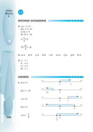 1.5
ΕΡΩΤΗΣΕΙΣ ΚΑΤΑΝΟΗΣΗΣ
1) α) x – 2 3
β) x + 3 ≥ 10
γ) 3x ≤ – 9
δ) –5x  –10
ε)
στ)
2) α) Λ β) Σ γ) Λ δ) Σ ε) Σ στ) Λ ζ) Λ η) Σ θ) Λ
3) α. → i
β. → ii
γ) → ii
δ) → i
ΑΣΚΗΣΕΙΣ
1. α) x ≥ 4
β) x  – 18
γ) x 3
δ) x ≤ 6
ε) x ≥
Λύσεις
Μέρους
Α~
286
0 4
−∞ +∞
0 3
−∞ +∞
0
−∞ +∞
0
–18
−∞ +∞
0 6
−∞ +∞
t
t
t
t
t
t
t
t
t
t
 