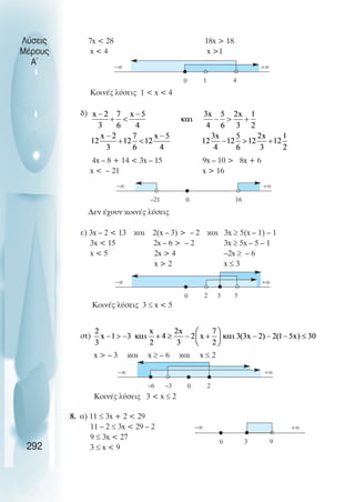 Λύσεις
Μέρους
Α~
292
0 1 4
−∞ +∞
0
–21 16
−∞ +∞
0 2 3
−∞ +∞
5
0 2
–6
−∞ +∞
–3
0 3 9
7x  28 18x  18
x  4 x 1
Κοινές λύσεις 1  x  4
δ)
4x – 8 + 14  3x – 15 9x – 10  8x + 6
x  – 21 x  16
∆εν έχουν κοινές λύσεις
ε) 3x – 2  13 και 2(x – 3)  – 2 και 3x ≥ 5(x – 1) – 1
3x  15 2x – 6  – 2 3x ≥ 5x – 5 – 1
x  5 2x  4 –2x ≥ – 6
x  2 x ≤ 3
Κοινές λύσεις 3 ≤ x  5
στ)
x  – 3 και x ≥ – 6 και x ≤ 2
Κοινές λύσεις 3  x ≤ 2
8. α) 11 ≤ 3x + 2  29
11 – 2 ≤ 3x  29 – 2
9 ≤ 3x  27
3 ≤ x  9
+∞
−∞
 