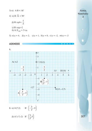 3) α) Α Β  ΑΓ
4) α) Β: = 90ο
β) Β: εφθ=
γ) Β: εφφ=2
δ) Α: ΕΑΒΓ
= 5 τ.µ.
5) α) y = 4, β) y = 2, γ) y = 1, δ) y = 0, ε) y = –2, στ) y = –3
ΑΣΚΗΣΕΙΣ
1.
2. α) Α΄(7,2) Β΄
β) Α΄΄(–7,–2) Β΄΄
Λύσεις
Κεφαλαίου
3
307
3
2
1
0
–1
–2
–3
–4
y΄
–4 –3 –2 –1 1 2 3 4 5 6
y
x΄ x
E(3,5, –2,7)
Z(5,0)
Γ(0,2)
3,5
–2,7
Α(–4,2
t
t
t
t
t
 