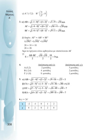 γ) Α΄΄΄(–7,2) Β΄΄΄
3.
β) Ισχύει ΑΓ2
= ΑΒ2
+ ΒΓ2
20 = 10 + 10
20 = 20
Άρα το τρίγωνο είναι ορθογώνιο µε υποτείνουσα ΑΓ
γ)
4. Απόσταση από x΄x Απόσταση από y΄y
A (5,2) 2 µονάδες 5 µονάδες
Β (-2,4) 4 µονάδες 2 µονάδες
Γ (-1,0) 0 µοναδες 1 µονάδες
5.
6. y = 2x2
Λύσεις
Μέρους
Α~
308
x –2 –1 0 1 2
y 8 2 0 2 8
 