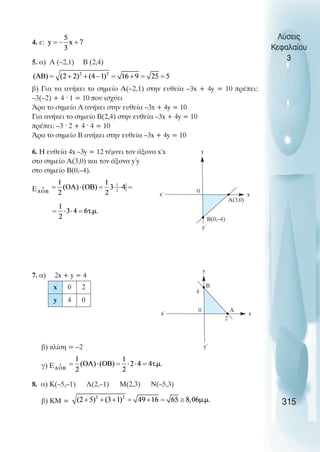4. ε:
5. α) Α (–2,1) Β (2,4)
β) Για να ανήκει το σηµείο Α(–2,1) στην ευθεία –3x + 4y = 10 πρέπει:
–3(–2) + 4 · 1 = 10 που ισχύει
Άρα το σηµείο Α ανήκει στην ευθεία –3x + 4y = 10
Για ανήκει το σηµείο Β(2,4) στην ευθεία –3x + 4y = 10
πρέπει: –3 · 2 + 4 · 4 = 10
Άρα το σηµείο Β ανήκει στην ευθεία –3x + 4y = 10
6. Η ευθεία 4x –3y = 12 τέµνει τον άξονα x΄x
στο σηµείο Α(3,0) και τον άξονα y΄y
στο σηµείο Β(0,–4).
Ε
7. α) 2x + y = 4
β) κλίση = –2
γ) Ε
8. α) Κ(–5,–1) Λ(2,–1) Μ(2,3) Ν(–5,3)
β) ΚΜ =
Λύσεις
Κεφαλαίου
3
315
y
y΄
x΄ x
Β(0,–4)
0
Α(3,0)
x 0 2
y 4 0
y
y΄
x΄ x
Β
0 Α
2
4
 