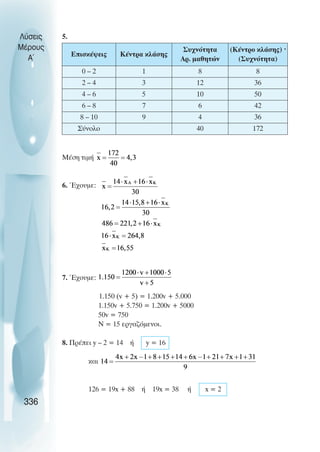 5.
Σύνολο
Μέση τιµή
6. Έχουµε:
7. Έχουµε:
1.150 (v + 5) = 1.200v + 5.000
1.150v + 5.750 = 1.200v + 5000
50v = 750
Ν = 15 εργαζόµενοι.
8. Πρέπει y – 2 = 14 ή y = 16
και
126 = 19x + 88 ή 19x = 38 ή x = 2
Λύσεις
Μέρους
Α~
336
Επισκέψεις Κέντρα κλάσης
Συχνότητα
Αρ. µαθητών
(Κέντρο κλάσης) ·
(Συχνότητα)
0 – 2 1 8 8
2 – 4 3 12 36
4 – 6 5 10 50
6 – 8 7 6 42
8 – 10 9 4 36
Σύνολο 40 172
 