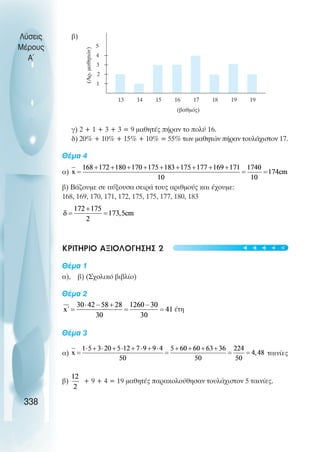 β)
γ) 2 + 1 + 3 + 3 = 9 µαθητές πήραν το πολύ 16.
δ) 20% + 10% + 15% + 10% = 55% των µαθητών πήραν τουλάχιστον 17.
Θέµα 4
α)
β) Βάζουµε σε αύξουσα σειρά τους αριθµούς και έχουµε:
168, 169, 170, 171, 172, 175, 175, 177, 180, 183
ΚΡΙΤΗΡΙΟ ΑΞΙΟΛΟΓΗΣΗΣ 2
Θέµα 1
α), β) (Σχολικό βιβλίο)
Θέµα 2
έτη
Θέµα 3
α) ταινίες
β) + 9 + 4 = 19 µαθητές παρακολούθησαν τουλάχιστον 5 ταινίες.
Λύσεις
Μέρους
Α~
338
1
2
3
4
5
13 14 15 16 17 18 19 19
(Αρ.
µαθητών)
(βαθµός)
t
t
t
t
t
 