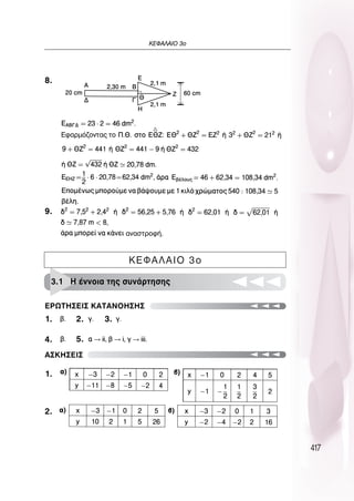 417
∫∂º∞§∞πO 3Ô
8.
9.
1. 2.
1.
2.
5.
3.
∂Ê·ÚÌﬁ˙ÔÓÙ·˜ ÙÔ
·Ó·ÛÙÚÔÊ‹.
∂ƒø∆∏™∂π™ ∫∞∆∞¡O∏™∏™
∞™∫∏™∂π™
3.1 ∏ ¤ÓÓÔÈ· ÙË˜ Û˘Ó¿ÚÙËÛË˜
4.
∫∂º∞§∞πO 3o
 