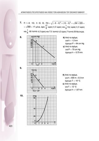 420 22
7.
8.
9.
10.
∞¶∞¡∆∏™∂π™ ™∆π™ ∂ƒø∆∏™∂π™ ∫∞π §À™∂π™ ∆ø¡ ∞™∫∏™∂ø¡ ∆OÀ ™ÃO§π∫OÀ µπµ§πOÀ
 