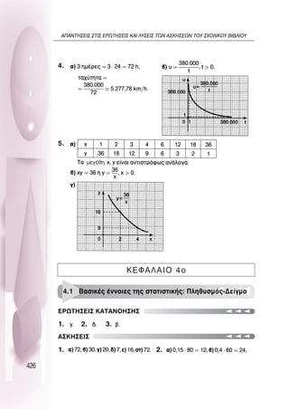 426
4.
5.
1. 2.
∂ƒø∆∏™∂π™ ∫∞∆∞¡O∏™∏™
∞™∫∏™∂π™
4.1 µ·ÛÈÎ¤˜ ¤ÓÓÔÈÂ˜ ÙË˜ ÛÙ·ÙÈÛÙÈÎ‹˜: ¶ÏËı˘ÛÌﬁ˜-¢Â›ÁÌ·
1. 2. 3.
∫∂º∞§∞πO 4o
ÌÂÁ¤ıË
∞¶∞¡∆∏™∂π™ ™∆π™ ∂ƒø∆∏™∂π™ ∫∞π §À™∂π™ ∆ø¡ ∞™∫∏™∂ø¡ ∆OÀ ™ÃO§π∫OÀ µπµ§πOÀ
 