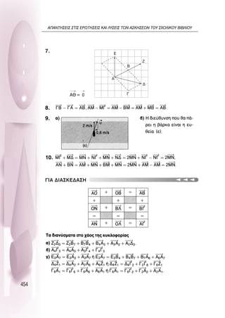 454
8.
9.
10.
A
∂
∑
¢
µ
°
7.
∞£ = 0
°π∞ ¢π∞™∫∂¢∞™∏
∞¶∞¡∆∏™∂π™ ™∆π™ ∂ƒø∆∏™∂π™ ∫∞π §À™∂π™ ∆ø¡ ∞™∫∏™∂ø¡ ∆OÀ ™ÃO§π∫OÀ µπµ§πOÀ
 