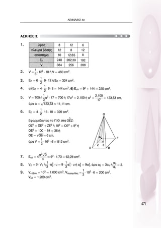 471
∫∂º∞§∞πO 4Ô
∞™∫∏™∂π™
1.
2.
3.
4.
5.
6.
7.
8.
9.
 