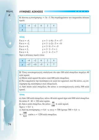 ΛΥΜΕΝΕΣ ΑΣΚΗΣΕΙΣ
1) ∆ίνεται η συνάρτηση y = 3x – 5. Να συµπληρώσετε τον παρακάτω πίνακα
τιµών:
Λύση
Για x = –4, y = 3 ˆ (–4) – 5 = –17
Για x = –2, y = 3 ˆ (–2) – 5 = –11
Για x = 0, y = 3 ˆ 0 – 5 = –5
Για x = 2, y = 3 ˆ 2 – 5 = 1
Για x = 4, y = 3 ˆ 4 – 5 = 7
Άρα ο πίνακας τιµών είναι:
2) Ένας οινοπαραγωγός υπολόγισε ότι απο 100 κιλά σταφύλια παράγει 40
κιλά κρασί.
α) Πόσα κιλά κρασί θα κάνει από 800 κιλά σταφύλια;
β) Να εκφράσετε την ποσότητα y σε κιλά του κρασιού, που θα κάνει, ως συ-
νάρτηση της ποσότητας x των σταφυλιών.
γ) Από πόσα κιλά σταφύλια, θα κάνει ο οινοπαραγωγός αυτός 500 κιλά
κρασί;
Λύση
α) Απο 100 κιλά σταφύλια, κάνει 40 κιλά κρασί άρα από 800 κιλά σταφύλια
θα κάνει 8 ˆ 40 = 320 κιλά κράσι.
β) Απο x κιλά σταφύλια, θα κάνει κιλά κρασί.
Άρα y = 0,4 ˆ x
γ) Από τη συνάρτηση y = 0,4 ˆ x, για y = 500 έχουµε 500 = 0,4 ˆ x
οπότε x = 1250 κιλά σταφύλια.
Μέρος
Α΄
74
x –4 –2 0 2 4
y
x –4 –2 0 2 4
y –17 –11 –5 1 7
t
t
t
t
t
 