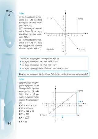 Λύση
α) Το συµµετρικό του ση-
µείου Μ(–4,5) ως προς
τον άξονα x΄x είναι το ση-
µείο Κ(–4, –5)
β) Το συµµετρικό του ση-
µείου Μ(–4,5) ως προς
τον άξονα y΄y είναι το ση-
µείο Λ(4,5)
γ) Το συµµετρικό του ση-
µείου Μ(–4,5) ως προς
την αρχή 0 των αξόνων
είναι το σηµείο Ν(4, –5)
2) ∆ίνονται τα σηµεία Κ(–3, –4) και Λ(9,5). Να υπολογίσετε την απόσταση ΚΛ
Λύση
Σχηµατίζουµε το ορθο-
γώνιο τρίγωνο ΚΛΜ.
Το σηµείο Μ έχει συ-
ντεταγµένες (9, –4).
Τότε ΚΜ = 12 και
ΛΜ = 9. Απο το Πυθα-
γόρειο θεώρηµα έχου-
µε:
ΚΛ2
= ΚΜ2
+ ΛΜ2
ΚΛ2
= 122
+ 92
ΚΛ2
= 144 + 81
ΚΛ2
= 225
ΚΛ = 15
Μέρος
Α΄
80
6
4
3
2
1
–1
–2
–3
–4
–5
–6
–5
–6 –4 –3 –2 –1 1 2 3 4 5 6
y
y΄
x΄ x
Λ (4,5)
5
Μ (–4,5)
Κ (–4,–5) Ν (4,–5)
1
2
3
4
5
–1
–2
–3
–4
–5
11
10
9
8
7
6
5
4
3
2
1
0
–1
–2
–3
–4
y
y΄
x΄ x
Λ (9,5)
Κ (–3,–4)
9
12
0
Γενικά, το συµµετρικό του σηµείου Α(x, y)
• ως προς τον άξονα x΄x είναι το Β(x, –y)
• ως προς τον άξονα y΄y είναι το Γ(–x, y)
• ως προς την αρχή 0 των αξόνων είναι το ∆(–x, –y)
Μ
 