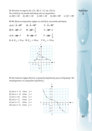 3) ∆ίνονται τα σηµεία Α(–1,5), Β(–3, –1) και Γ(4,1).
Να επιλέξετε τη σωστή απάντηση απο τις παρακάτω:
α) ΑΒ < ΑΓ β) ΑΒ = ΑΓ γ) ΑΒ > ΑΓ δ) ΑΒ = ΒΓ ε) ΑΓ = ΒΓ
4) Με βάση το παρακάτω σχήµα να επιλέξετε τη σωστή απάντηση:
δ) Α: ΕΑΒΓ
= 5τ.µ. Β: ΕΑΒΓ
= 10τ.µ. Γ: ΕΑΒΓ
= 15τ.µ.
5) Στο διπλανό σχήµα δίνεται η γραφική παράσταση µιας συνάρτησης. Να
συµπληρώσετε τις παρακάτω προτάσεις:
α) για x = –3, είναι y =
β) για x = –2, είναι y =
γ) για x = 0, είναι y =
δ) για x = 2, είναι y =
ε) για x = 3, είναι y =
στ) για x = 4, είναι y =
Κεφάλαιο
3
83
4
3
2
1
–1
–2
–3 –2 –1 1 2 3
y
y΄
x΄ x
5
Α
Β Γ
Β
φ θ
5
4
3
2
1
–1
–2
–3
–3 –2 –1 1 2 3 4 5 6
y
y΄
x΄ x
 