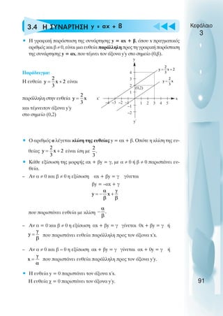 u t
t
t
3.4 Η ΣΥΝΑΡΤΗΣΗ y = αx + β
• Η γραφική παράσταση της συνάρτησης y = αx + β, όπου x πραγµατικός
αριθµός και β ≠ 0, είναι µια ευθεία παράλληλη προς τη γραφική παράσταση
της συνάρτησης y = αx, που τέµνει τον άξονα y΄y στο σηµείο (0,β).
Παράδειγµα:
Η ευθεία είναι
παράλληλη στην ευθεία
και τέµνειτον άξονα y΄y
στο σηµείο (0,2)
• O αριθµός α λέγεται κλίση της ευθείας y = αx + β. Oπότε η κλίση της ευ-
θείας είναι ίση µε
• Κάθε εξίσωση της µορφής αx + βy = γ, µε α ≠ 0 ή β ≠ 0 παριστάνει ευ-
θεία.
– Αν α ≠ 0 και β ≠ 0 η εξίσωση αx + βy = γ γίνεται
βy = –αx + γ
που παριστάνει ευθεία µε κλίση
– Αν α = 0 και β ≠ 0 η εξίσωση αx + βy = γ γίνεται 0x + βy = γ ή
που παριστάνει ευθεία παράλληλη προς τον άξονα x΄x.
– Αν α ≠ 0 και β = 0 η εξίσωση αx + βy = γ γίνεται αx + 0y = γ ή
που παριστάνει ευθεία παράλληλη προς τον άξονα y΄y.
• Η ευθεία y = 0 παριστάνει τον άξονα x΄x.
Η ευθεία χ = 0 παριστάνει τον άξονα y΄y.
Κεφάλαιο
3
91
4
3
2
1
–1
–2
–4 –3 –2 –1 1 2 3 4 5
y
x΄ x
(0,2)
y΄
 