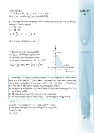 οπότε έχουµε:
5 ˆ 0 + 3 ˆ y = 15 ή 3 ˆ y = 15 ή y = 5
Άρα τέµνει τον άξονα y΄y στο σηµείο Β(0,5).
β) Για να βρούµε την κλίση της ευθείας αυτής, εκφράζουµε το y ως συνάρ-
τηση του x, οπότε έχουµε:
5x + 3y = 15
3y = 15 – 5x
ή
Άρα η κλίση της ευθείας είναι
γ) Τοποθετούµε τα σηµεία Α(3,0)
και Β(0,5) σε σύστηµα αξόνων και
τα ενώνουµε για να σχηµατίσουµε
τη γραφική παράσταση της 5x + 3y = 15.
τ.µ.
3) Ένα δοχείο περιέχει απεσταγµένο νερό. Με µια µικρή αντλία αδειάζουµε
σιγά – σιγά το δοχείο. O όγκος V(m3
) του νερού στο δοχείο ως συνάρτηση
του χρόνου t(min) δίνεται από τη σχέση V = 36 – 0,2t όπου t ο χρόνος που
πέρασε από τη στιγµή που άρχισε να λειτουργεί η αντλία.
α) Να βρείτε τον όγκο του νερού στη δεξαµενή τη στιγµή που άρχισε να λει-
τουργεί η αντλία.
β) Μετά από πόσο χρόνο το δοχείο θα έχει αδειάσει;
γ) Να παραστήσετε γραφικά τον όγκο V ως συνάρτηση του χρόνου t.
Λύση
α) Για t = 0 η ισότητα V = 36 – 0,2t δίνει V = 36m3
.
β) Το δοχείο θα έχει αδειάσει όταν γίνει V = 0, οπότε
36 – 0,2t = 0
36 = 0,2t
Κεφάλαιο
3
93
5
6
4
3
2
1
–1
–1 1 2 3 4 5
y
y΄
x΄ x
Α(3,0)
Β(0,5)
5x + 3y = 15
0
 