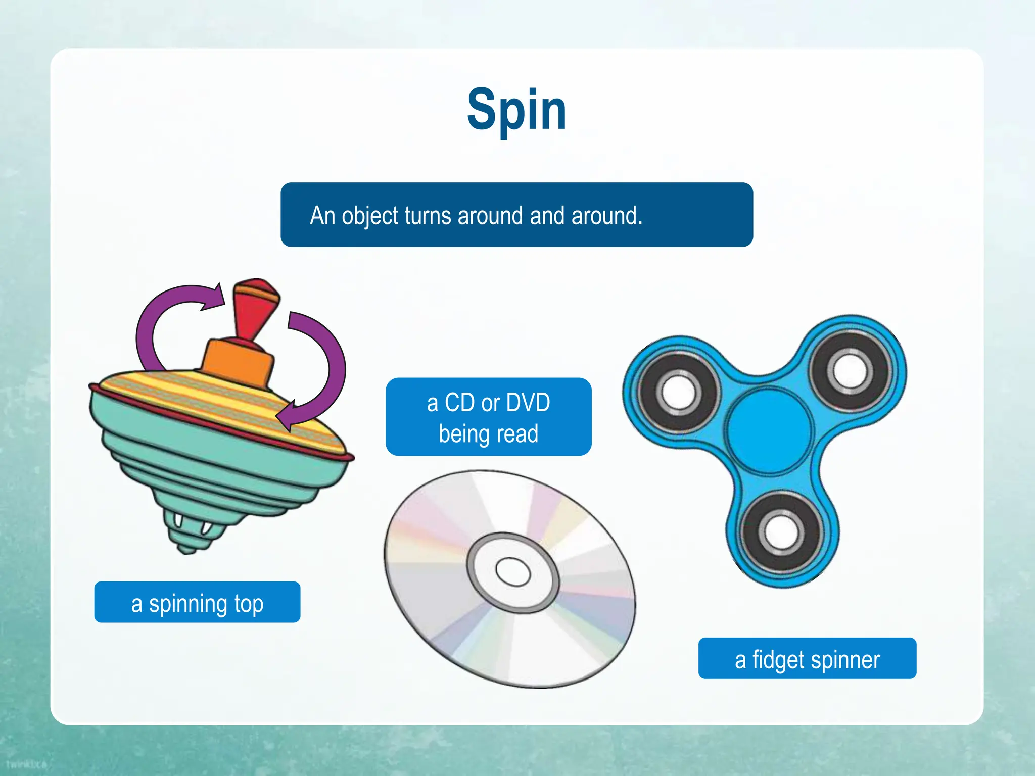 Spin
An object turns around and around.
a spinning top
a CD or DVD
being read
a fidget spinner
 