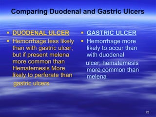 Comparing Duodenal and Gastric Ulcers DUODENAL ULCER   Hemorrhage less likely than with gastric ulcer, but if present melena more common than Hematemesis More likely to perforate than gastric ulcers GASTRIC ULCER   Hemorrhage more likely to occur than with duodenal ulcer; hematemesis more common than melena 