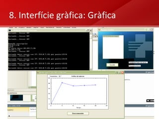 8. Interfície gràfica: Gràfica  