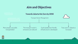 Aim and Objectives
Towards Jakarta Net Zero by 2050
Transport Sector Management
The transport sector’s
emissions are reduc...