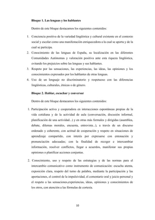 Bloque 1. Las lenguas y los hablantes
Dentro de este bloque destacamos los siguientes contenidos:
1. Conciencia positiva de la variedad lingüística y cultural existente en el contexto
social y escolar como una manifestación enriquecedora a la cual se aporta y de la
cual se participa.
2. Conocimiento de las lenguas de España, su localización en las diferentes
Comunidades Autónomas y valoración positiva ante esta riqueza lingüística,
evitando los prejuicios sobre las lenguas y sus hablantes.
3. Respeto por las sensaciones, las experiencias, las ideas, las opiniones y los
conocimientos expresados por los hablantes de otras lenguas.
4. Uso de un lenguaje no discriminatorio y respetuoso con las diferencias
lingüísticas, culturales, étnicas o de género.
Bloque 2. Hablar, escuchar y conversar
Dentro de este bloque destacamos los siguientes contenidos:
1. Participación activa y cooperadora en interacciones espontáneas propias de la
vida cotidiana y de la actividad de aula (conversación, discusión informal,
planificación de una actividad...) y en otras más formales y dirigidas (asamblea,
debate, dilemas morales, encuesta, entrevista...), a través de un discurso
ordenado y coherente, con actitud de cooperación y respeto en situaciones de
aprendizaje compartido, con interés por expresarse con entonación y
pronunciación adecuadas; con la finalidad de recoger e intercambiar
información, resolver conflictos, llegar a acuerdos, manifestar sus propias
opiniones o planificar acciones conjuntas.
2. Conocimiento, uso y respeto de las estrategias y de las normas para el
intercambio comunicativo como instrumento de comunicación: escucha atenta,
exposición clara, respeto del turno de palabra, mediante la participación y las
aportaciones, el control de la impulsividad, el comentario oral y juicio personal y
el respeto a las sensaciones,experiencias, ideas, opiniones y conocimientos de
los otros, con atención a las fórmulas de cortesía.

10

 