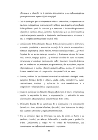 relevante, a la situación y a la intención comunicativa, y con independencia de
que se presenten en soporte digital o en papel.
2. Uso de estrategias para la comprensión lectora: elaboración y comprobación de
hipótesis, realización de inferencias sobre el texto que descubran el significado
de las palabras a partir del contexto, y se apoyen en la información paratextual
(división en capítulos, títulos, subtítulos, ilustraciones) y en sus conocimientos y
experiencias previas; consulta al diccionario, medidas correctoras necesarias si
falla la comprensión (relectura) y resumen final.
3. Conocimiento de los elementos básicos de los discursos narrativos (estructura,
personajes principales y secundarios, mensaje de la historia, retrospecciones,
narración en primera y tercera persona, recursos estilísticos usados…), poéticos
(longitud de los versos, recursos expresivos y fenómenos internos del verso,
rima, estrofas, lenguaje poético…) y teatrales (división del texto en escenas,
estructura de la historia en planteamiento, nudo y desenlace, tipografía diferente
para los nombres de los personajes, sus parlamentos y las acotaciones, aspectos
relacionados con el montaje y la representación del texto escrito…) y aplicación
de estos conocimientos a la comprensión e interpretación de los textos.
4. Estudio y análisis de los elementos característicos del cómic: concepto, temas,
elementos formales (texto y dibujo), viñeta, globo, onomatopeyas, signos
convencionales, temática... y aplicación de estos conocimientos a la
comprensión e interpretación de las producciones.
5. Estudio y análisis de los elementos básicos del discurso de ensayo o literatura de
opinión: la exposición de ideas, la argumentación... y aplicación de estos
conocimientos a la comprensión e interpretación de los textos.
6. Utilización dirigida de las tecnologías de la información y la comunicación
(buscadores, foros, páginas infantiles y juveniles) como instrumento de trabajo
para localizar, seleccionar y organizar la información.
7. Uso de diferentes tipos de bibliotecas (de aula, de centro, de barrio o de
localidad, virtuales) para obtener información y modelos para la producción
escrita. Conocimiento y respeto por sus normas de funcionamiento, que
promuevan un uso cada vez más autónomo y responsable.
12

 